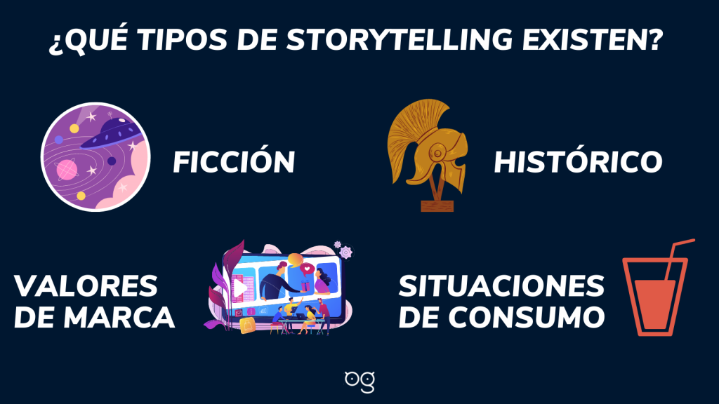 ¿Para qué sirve el storytelling? Tipos de storytelling y sus características.