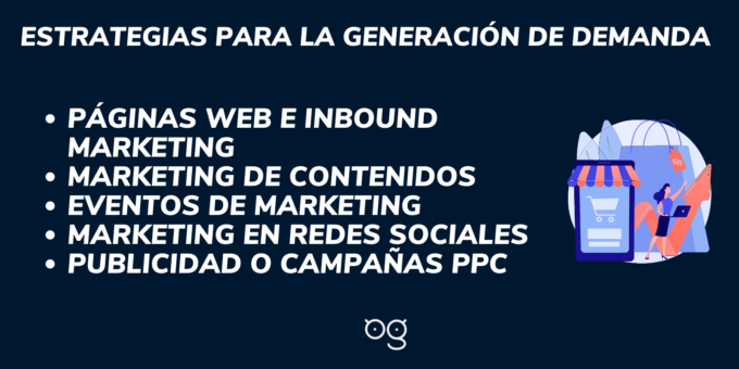 generación demanda