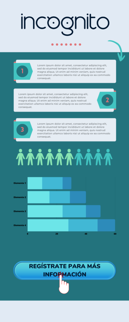 Infografía de Canva